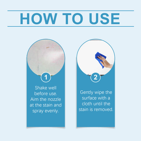 Whiteboard Cleaner Office Classroom Oil-Based Marker Whiteboard Handwriting Removal Cleaner - V.I.P Digital Presence