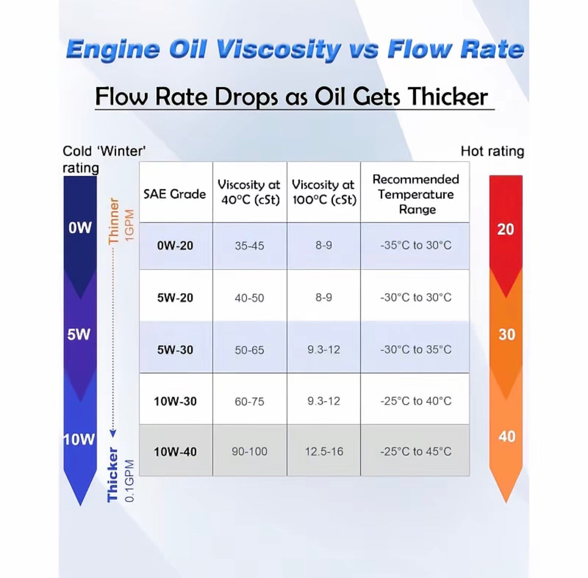 OilPump Pro