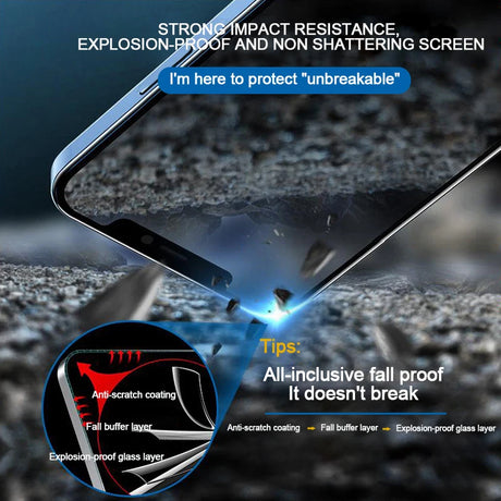 1-4Pcs Anti-spy Tempered Glass for IPhone 15 14 13 12 11Pro Max Full Cover Privacy Screen Protector For iPhone X XS Max XR Glass - V.I.P Digital Presence