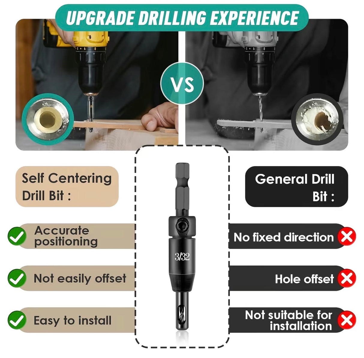 CenterDrill Hinge Drill Bit Set