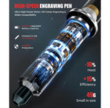 CarvePro Engraving Pen