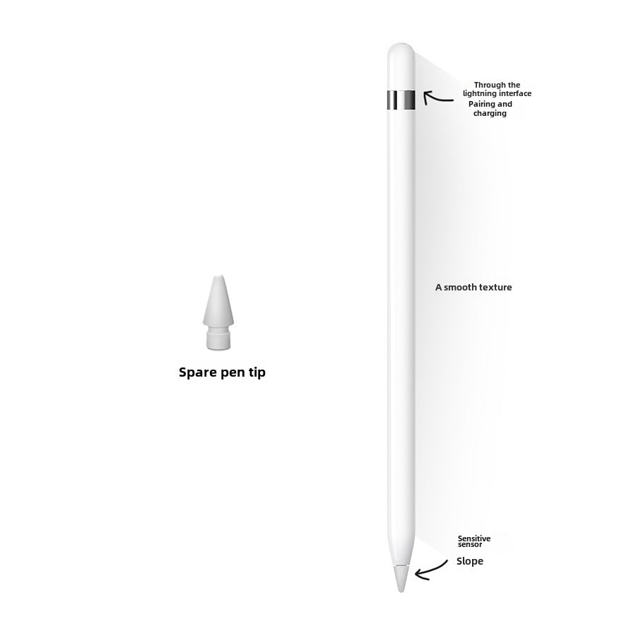 IPad stylus suitable for flat replacement Apple Pencil first and second generation drawing capacitive pens - V.I.P Digital Presence