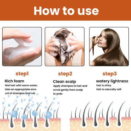 Anti-Fall Shampoo Moisturizes Soft Anti-Fall Hair Growth Deep Clean Anti-Itch Foam Shampoo - V.I.P Digital Presence