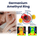 Germanium Amethyst Ring, Ring Simple Everything Fashion Pieces Fashion Clothing With Couple Ring - V.I.P Digital Presence