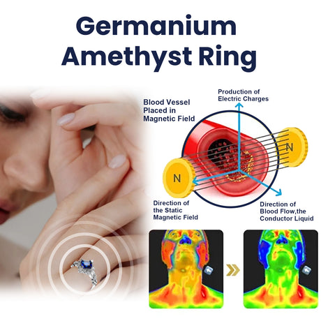 Germanium Amethyst Ring, Ring Simple Everything Fashion Pieces Fashion Clothing With Couple Ring - V.I.P Digital Presence
