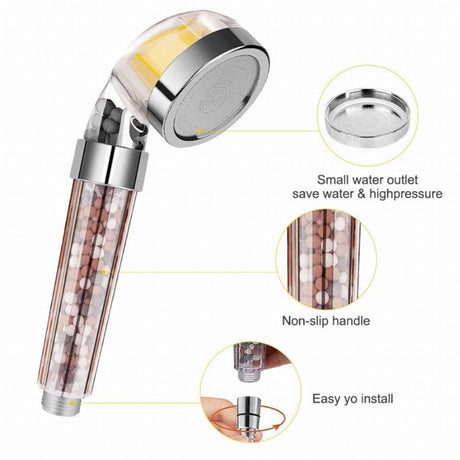 Fragrance Anion Shower Nozzle Set Adjustable Quick Connection Removable Sprinkler Basin Bathing Tub Fountain Home - V.I.P Digital Presence