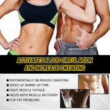 Abs Cream, Abdominal Strength Men And Women's Chest Muscle Waistcoat Line Massage Fitness Sculpting Cream - V.I.P Digital Presence
