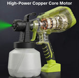 PowerFinish Spray Gun