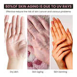 Anti-UV Glove, Anti-Suntan Hand Baking Lamp Blocking Gloves For Nail Lighting - V.I.P Digital Presence