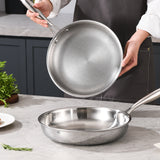 Stainless steel single handle sauce pot, double bottom milk pot, non stick pot, household sauce pot, high body, short height soup pot, smooth flat bottomed frying pan - V.I.P Digital Presence