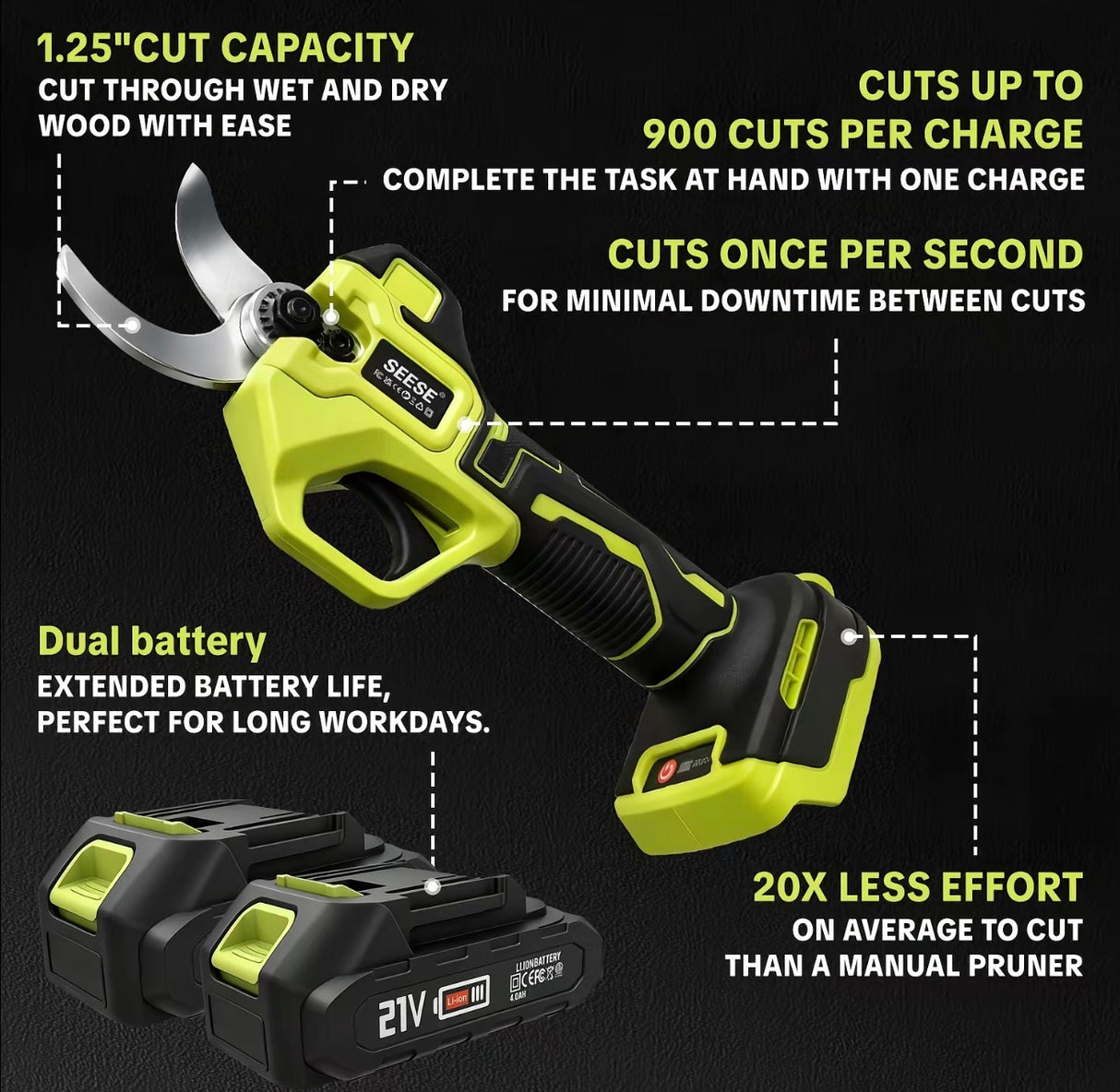 PowerCut Pruning Shears