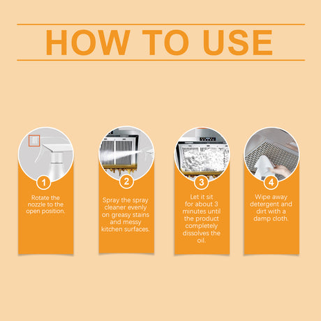 Kitchen Foam Cleaner, Household Kitchen Hood Heavy Oil Foam Cleaner Oil Clean - V.I.P Digital Presence