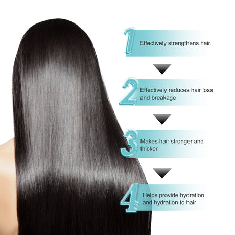 Multi-Peptide Serum For Hair Density, Fall Prevention Dense Hair Repair Damaged Hair Supple Hair Moist Hair Hair Oil - V.I.P Digital Presence