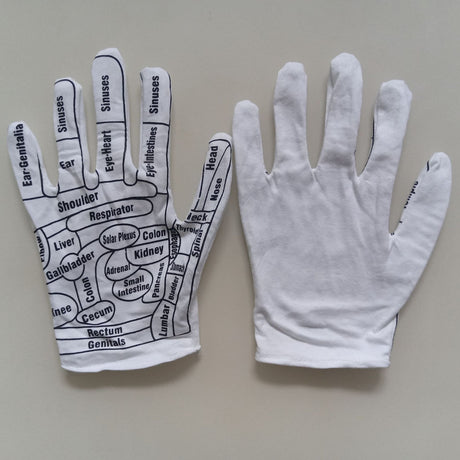 Acupoint diagram massage gloves cotton English acupoint diagram gloves for men and women TCM human body meridian gloves - V.I.P Digital Presence