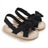 Baby Shoes Summer New 0-1 Year Old Rubber Sole Bow Sandals Toddler Shoes Baby Shoes - V.I.P Digital Presence