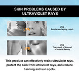 Sunscreen Spray, Moisturizing And Refreshing Protective Spray For Outdoor Uv Protection - V.I.P Digital Presence