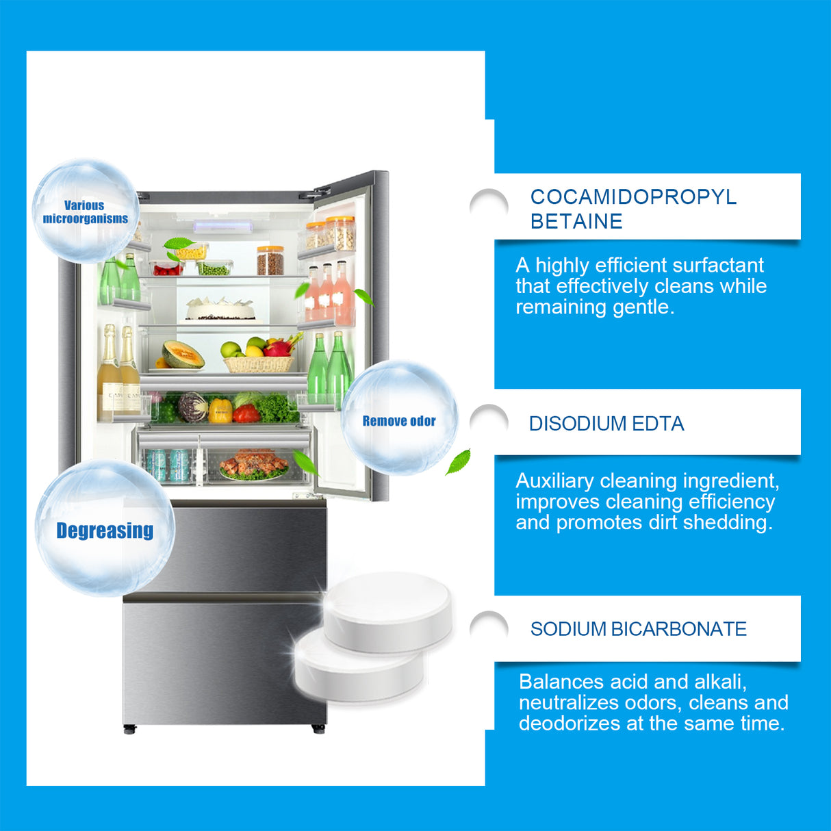 Refrigerator Cleaning Effervescent Tablet Kitchen Refrigerator Cleaning Anti-Oil Anti-Odor Multi-Purpose Cleaning Tablet - V.I.P Digital Presence