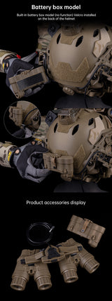 flip-up GPNVG-18 quad-tube night vision device model - V.I.P Digital Presence