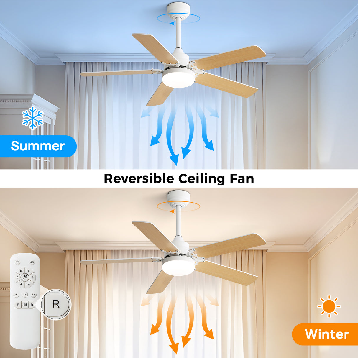42 Inch Modern Ceiling Fan With 3 Color Dimmable Light 5 Blades Remote Control Reversible DC Motor White - V.I.P Digital Presence