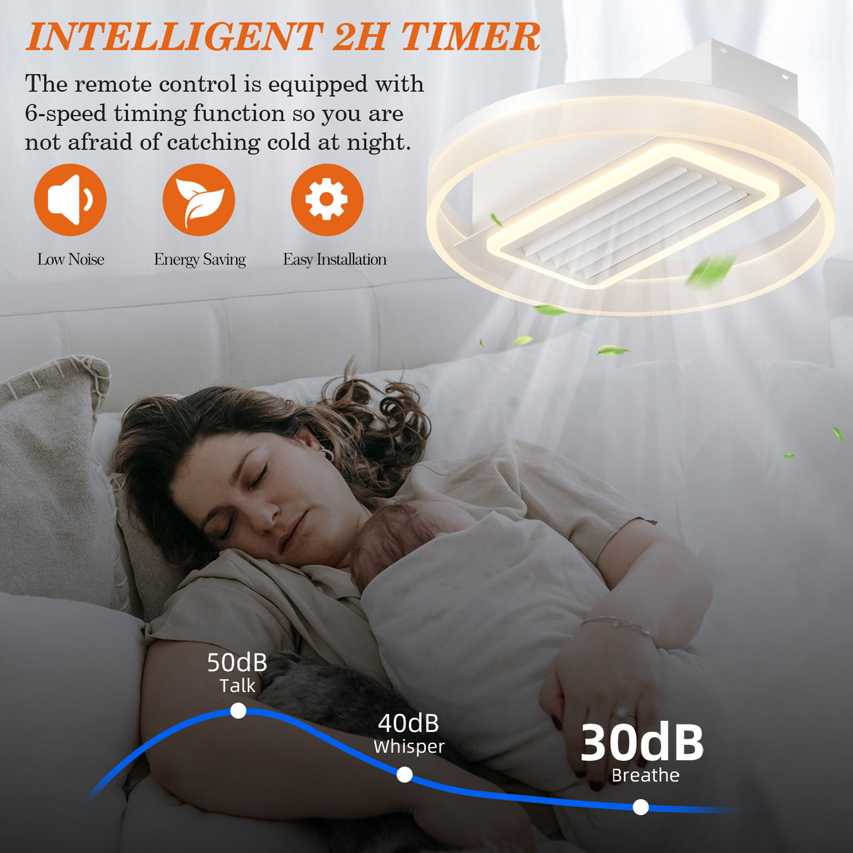 Bladeless Fan Lamp With Lights Dimmable LED - V.I.P Digital Presence