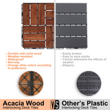 Acacia interlocking deck tile grid pattern, 10 pieces of 12 inch x 12 inch square brown Acacia hardwood outdoor flooring - V.I.P Digital Presence