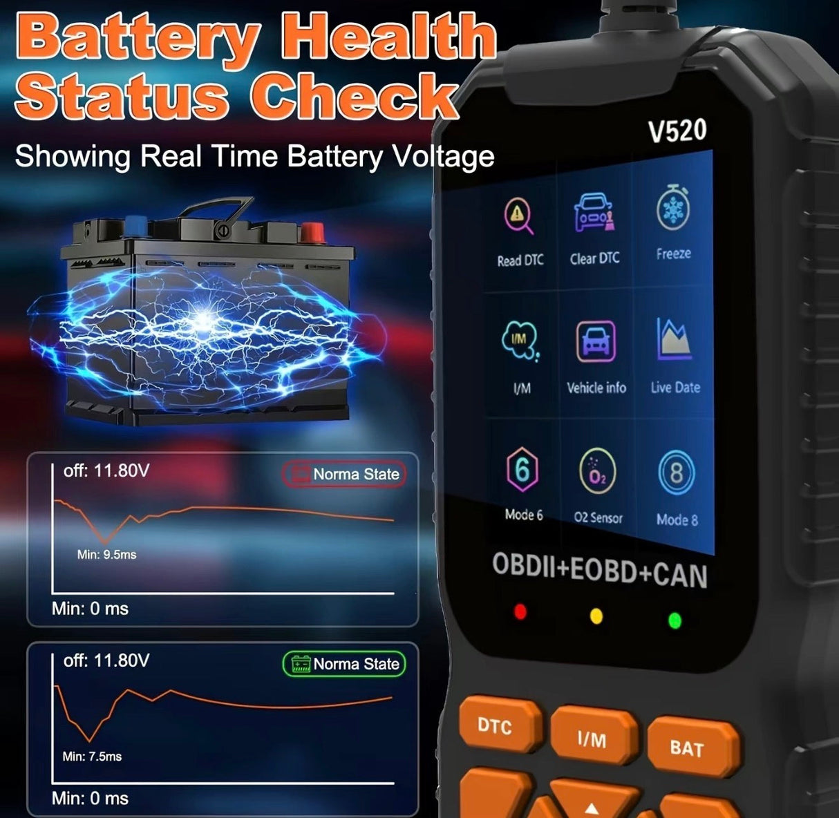 DriveSense OBD2 Scanner