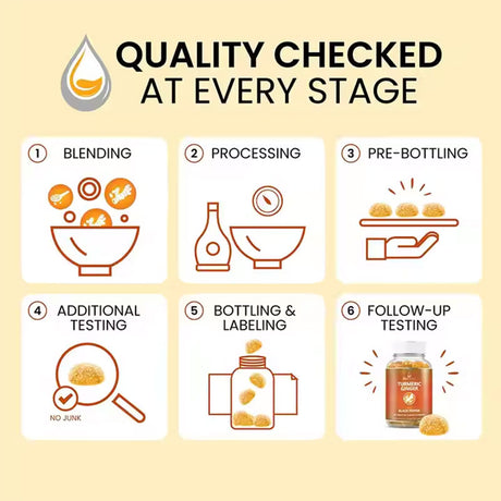 Curcumin gummies black pepper gummies - V.I.P Digital Presence