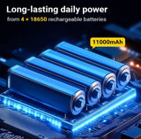SolarBeam LED Light
