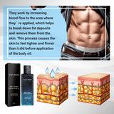 Men's Firming Body Oil, Strengthens Firming Belly Chest Muscles Men's Toning Abs Oil - V.I.P Digital Presence