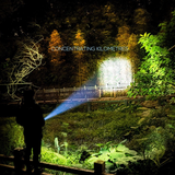 New Telescopic Zoom Glare Flashlight USB Charging Compact Portable Spotlight Long-Range Floodlight Outdoor Lighting - V.I.P Digital Presence