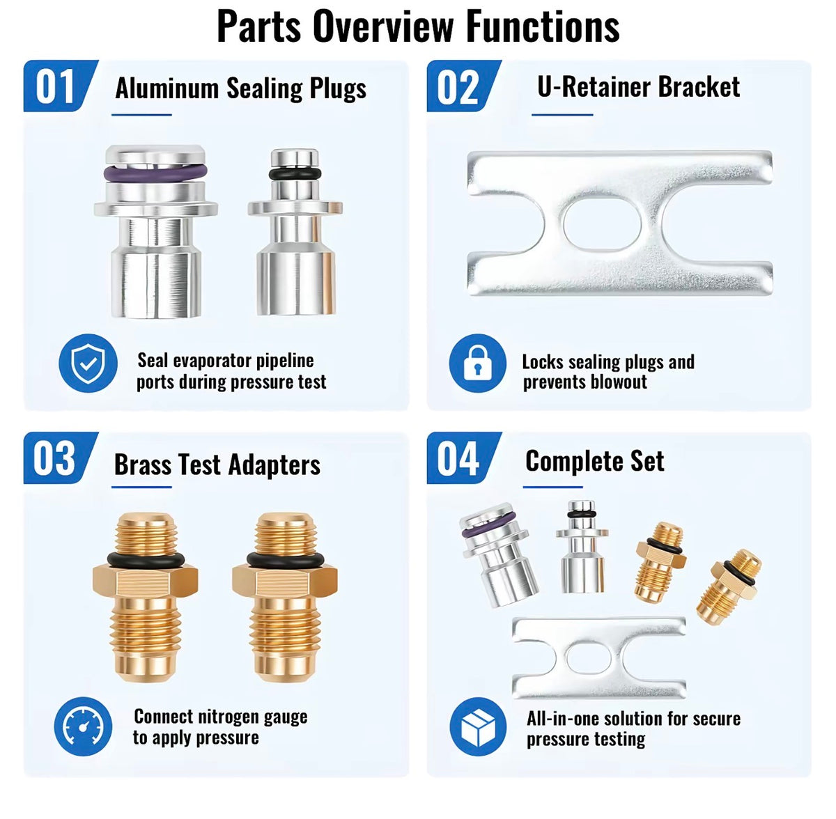 LeakStop AC Test Plug Set
