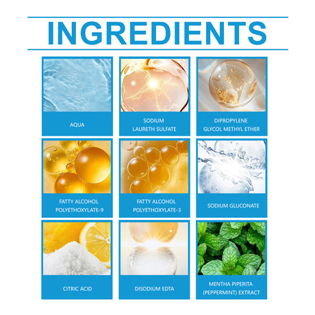 Multi-Purpose Decontamination Cleaner Cleans Kitchen Oil Stains And Bathroom Dirt Multi-Purpose Decontamination Cleaner - V.I.P Digital Presence