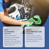 Multi-Purpose Automotive Interior Foam Cleaner, Automotive Leather Fabric Plastic Interior Cleaner - V.I.P Digital Presence