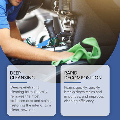 Multi-Purpose Automotive Interior Foam Cleaner, Automotive Leather Fabric Plastic Interior Cleaner - V.I.P Digital Presence