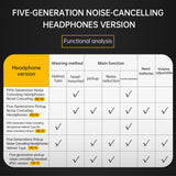 Tactical Mobile Phone Headset - V.I.P Digital Presence
