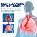 Body Care Spray To Relieve Discomfort Nasal Breathing Obstruction Cough Care Spray - V.I.P Digital Presence