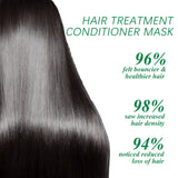 Hair Conditioner Long Lasting Fragrance Moisturizing Repair Perming And Dyeing Hair End Dry Hair Smoothing Essence - V.I.P Digital Presence