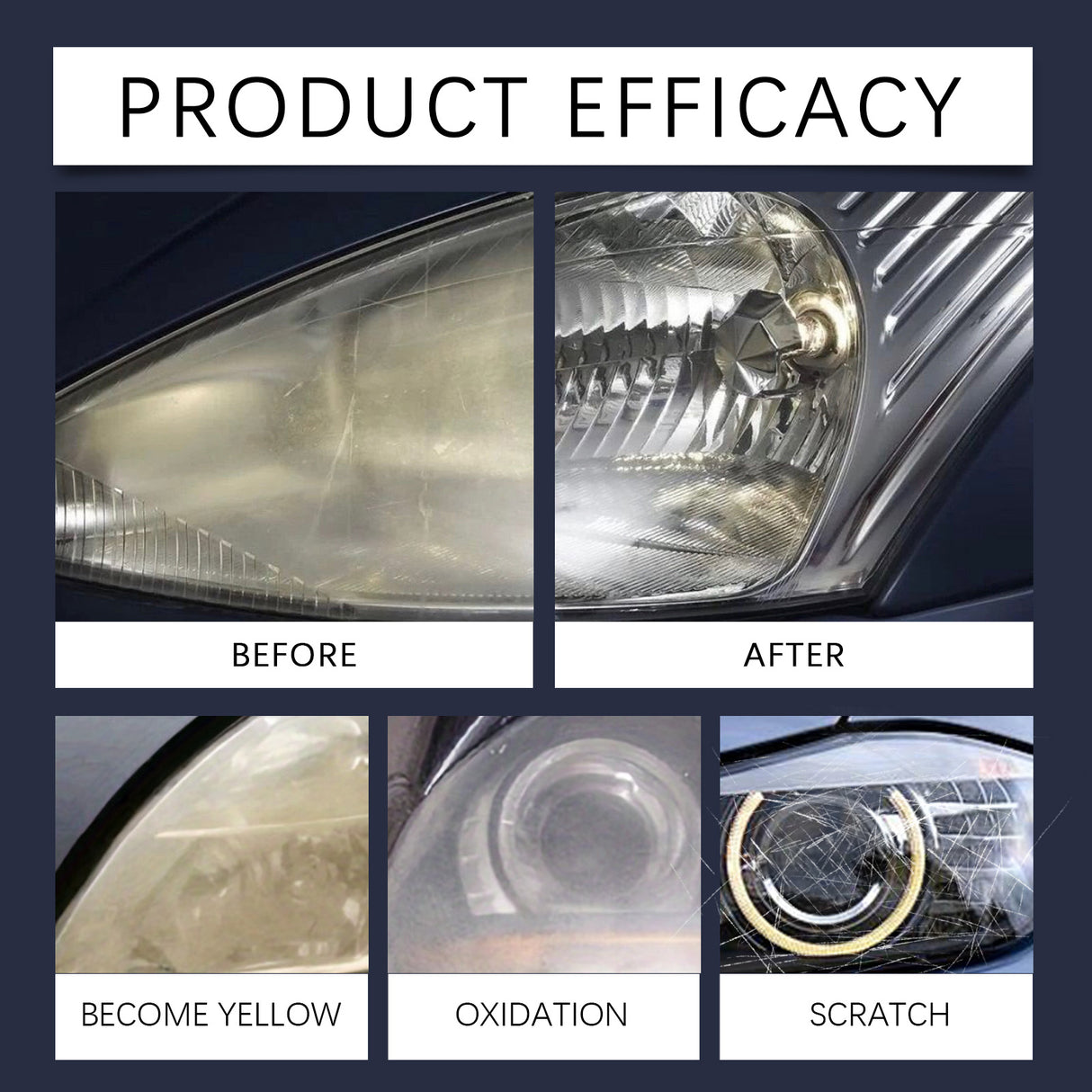 HOMONTH Headlight Refurbishment Repair Liquid, Headlight Yellow Easily Refurbished Reglow Crystal Bright Cleaning Liquid - V.I.P Digital Presence