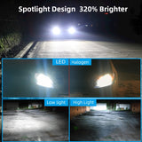 CNSUNNYLIGHT Newest 1:1 Size H11 H4 H7 Mini LED Car Headlight Bulbs Wireless 9005 9006 HB3 HB4 H8 6000K White Auto Fog Lights - V.I.P Digital Presence