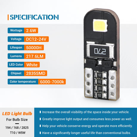 Auto Parts W5W T10 Led Canbus Bulb Interior Light Suitable for BMW E Series - V.I.P Digital Presence