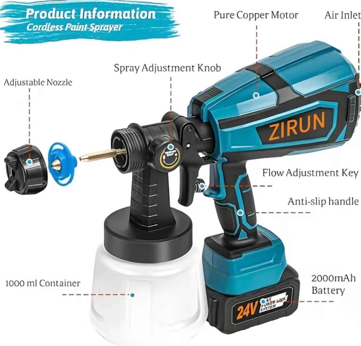 SprayPro Cordless Paint Sprayer