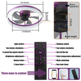 Ceiling Fans with Lights Dimmable LED Embedded installation of thin modern ceiling fans(Purple) - V.I.P Digital Presence