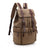 Durable casual large capacity travel bag computer backpack junior high school student school bag backpack Canvas - V.I.P Digital Presence