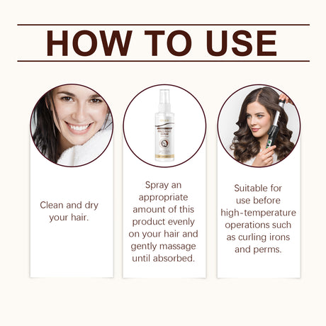 Heat Protection Pre-Ironing Spray Nourishes And Soothes Dry And Irritated Hair - V.I.P Digital Presence