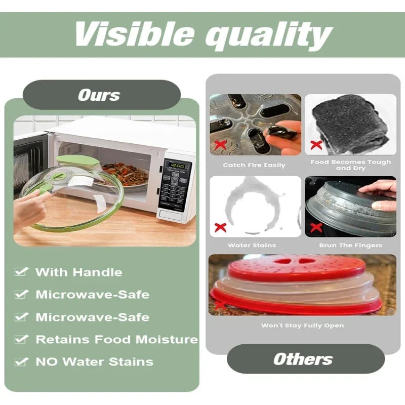 Microwave anti splash cover heat-resistant food heating cover food preservation cover oil proof cover - V.I.P Digital Presence