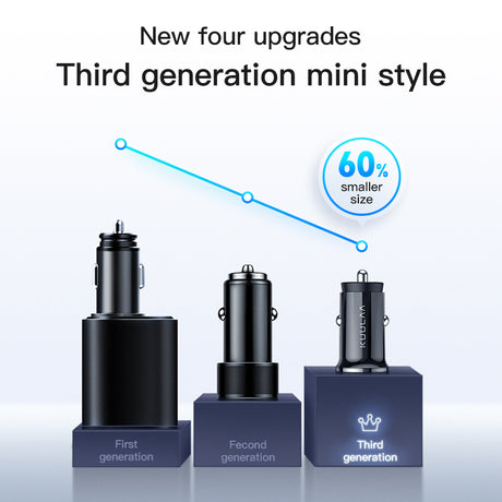 KUULAA Quick Charge 4.0 48W QC PD 3.0 Car Charger for Samsung S10 9 Fast Car Charging for Xiaomi iPhone Mobile Phone USB Charger - V.I.P Digital Presence