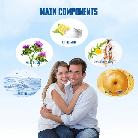 Dietary Supplement, Relax And Relieve Physical Discomfort Body Care Oral Drops - V.I.P Digital Presence