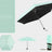 Pocket Umbrella - V.I.P Digital Presence