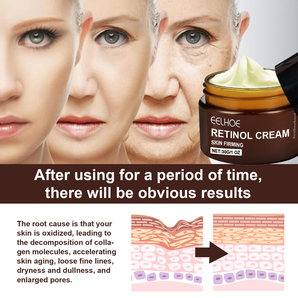 Retinol Cream, Anti-Aging Firming Brightening Moisturizing Facial Skin Care Cream - V.I.P Digital Presence