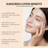 Gentle Protective Cream Outdoor Uv Isolation Non-Sticky Refreshing Moisturizing Skin Moisturizing Protective Cream - V.I.P Digital Presence